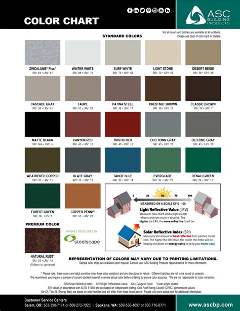 house siding metal changing colors|black metal siding colors.